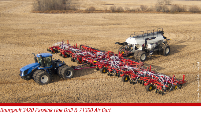 Farming Simulator 20 : De nouveaux équipements Bourgault sont