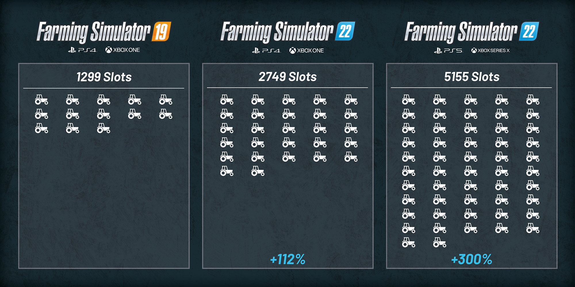 Buy Farming Simulator 22 Xbox One Compare Prices