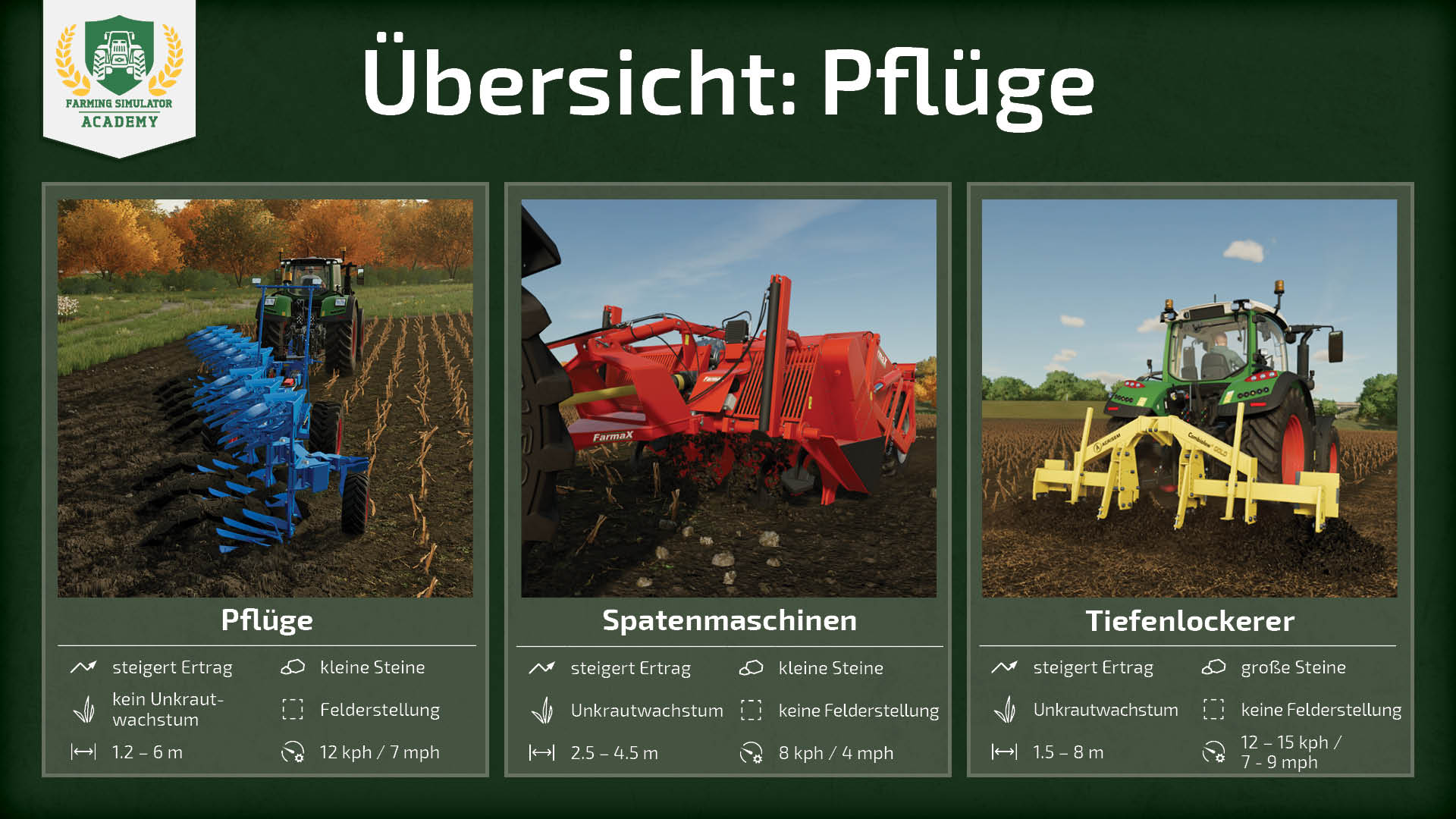 News  Landwirtschafts-Simulator