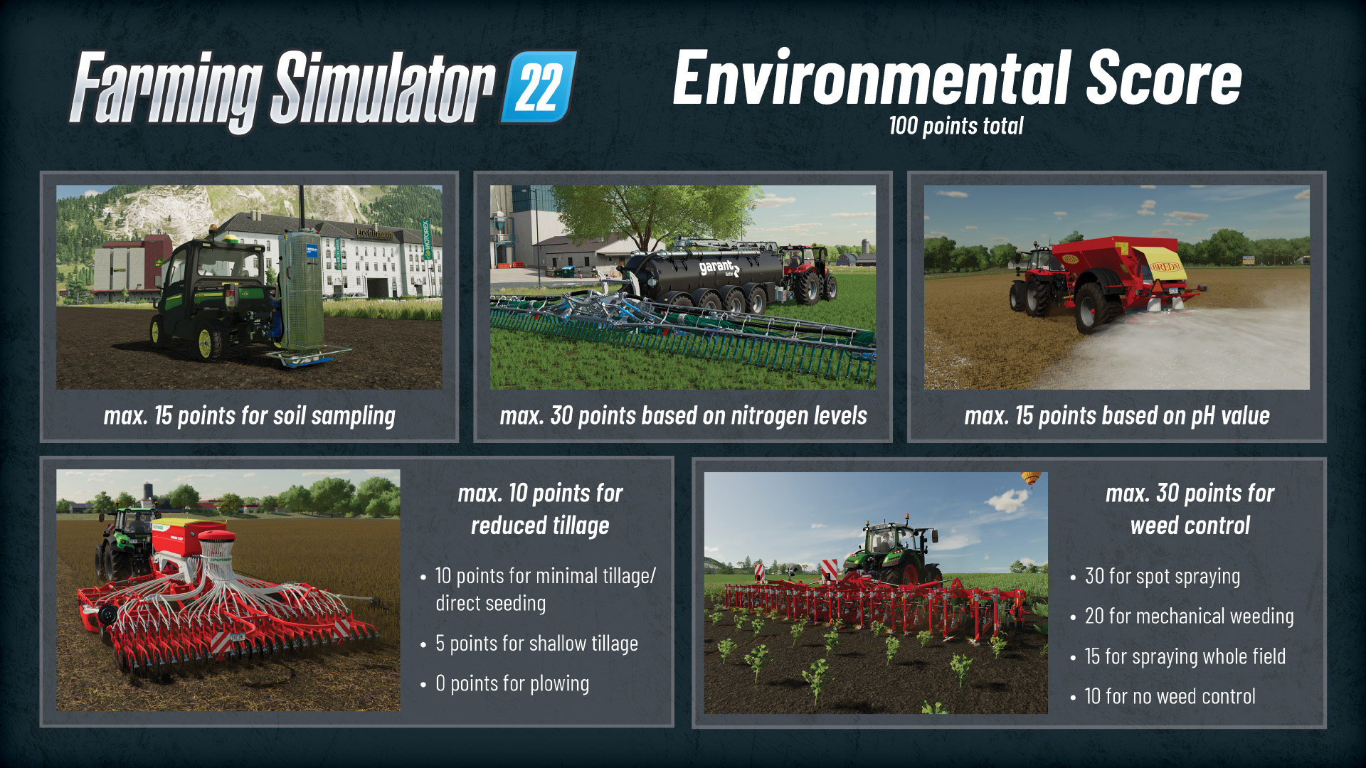 Farming Simulator 22's Free Environmentally Focused DLC Will Launch on 19th  April