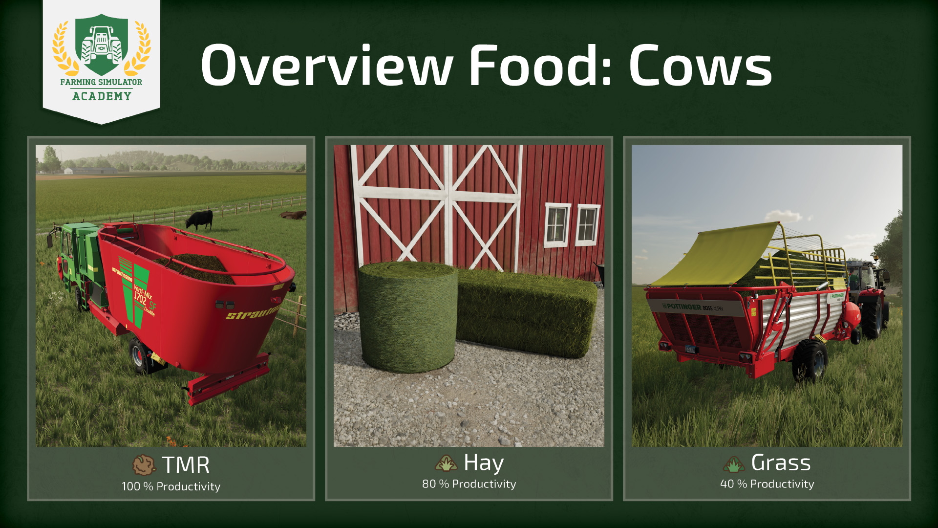 FS22 - Do cows need straw? - WATCH THE NEW VERSION OF THIS LINK IN  DESCRIPTION 